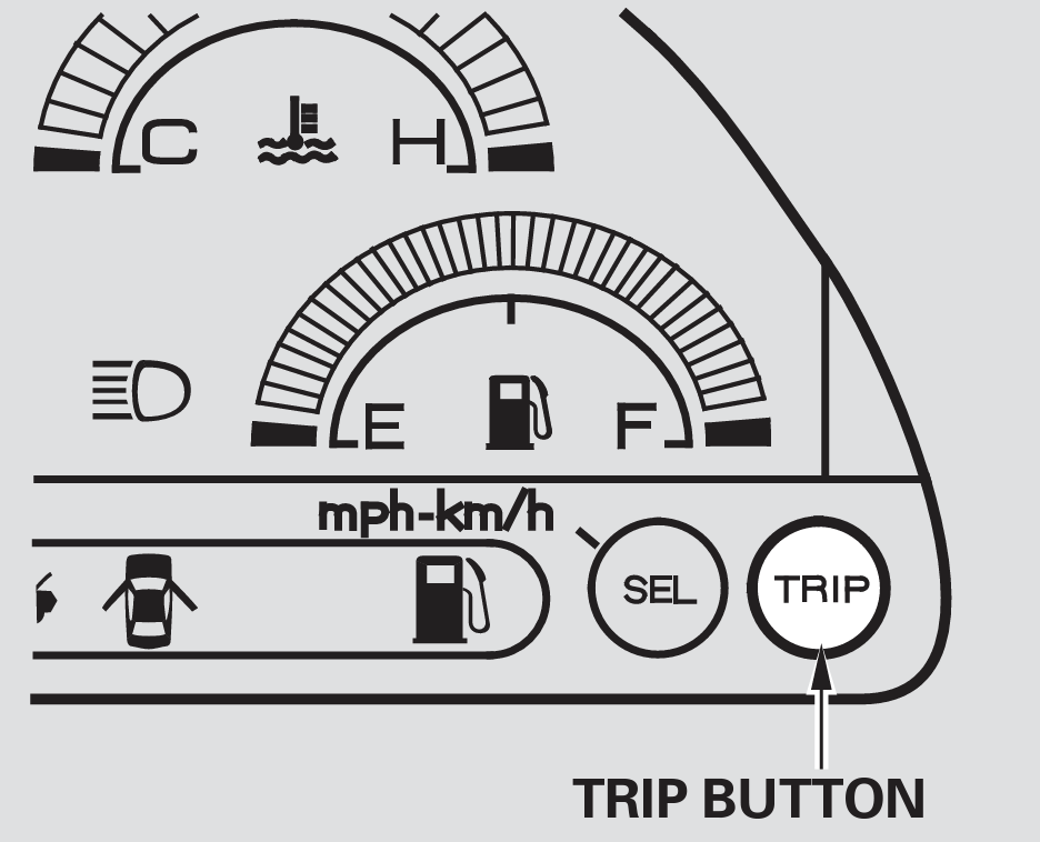 2004 Honda s2000 TRIP Button Location